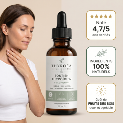 Gouttes de Soutien Thyroïdien