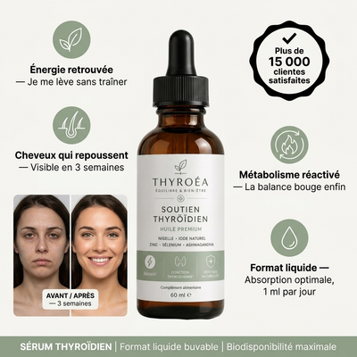 Gouttes de Soutien Thyroïdien