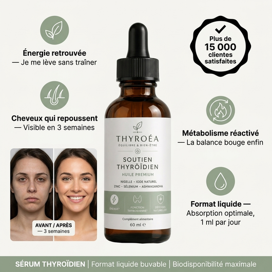 Gouttes de Soutien Thyroïdien